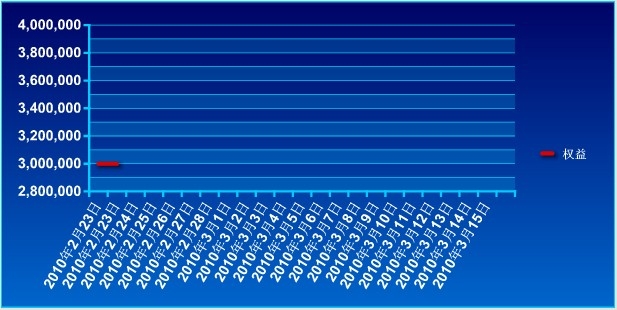 傲俠300萬a.jpg