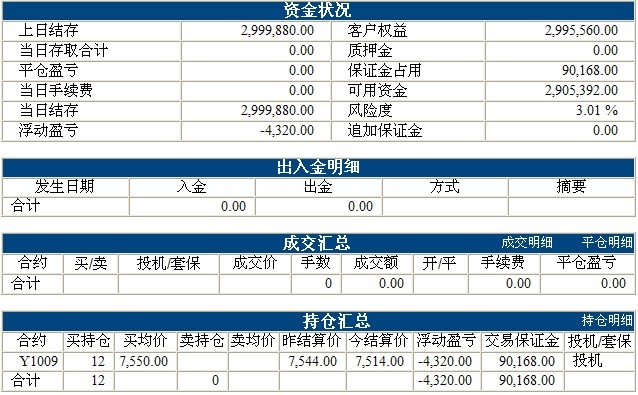 傲俠300萬(wàn)0224b.jpg