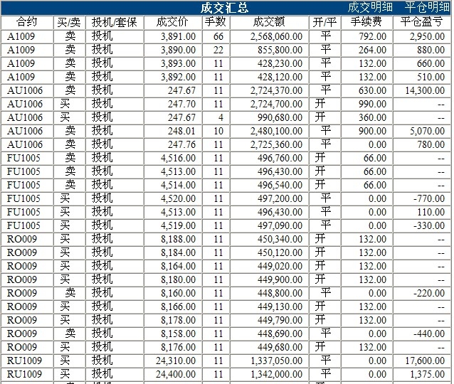 波易基金0302c.jpg