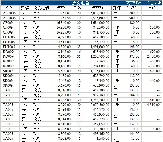 波易基金0303c.jpg