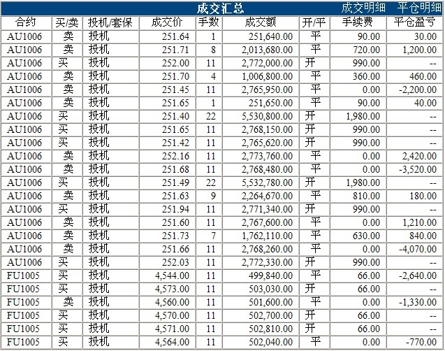 波易基金0304c.jpg