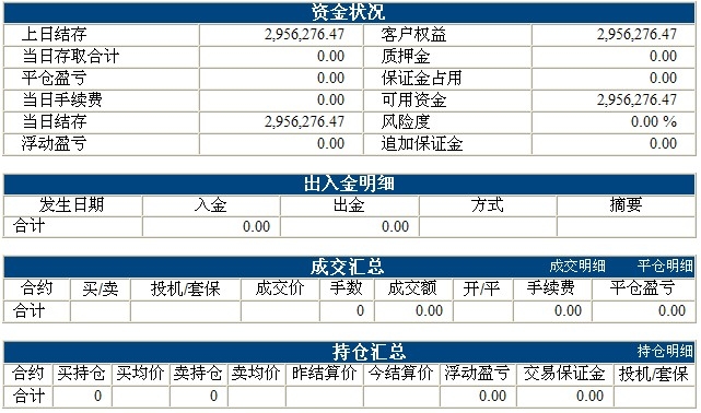 傲俠基金300萬0305b.jpg