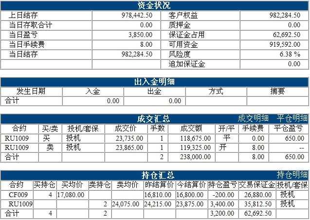 傲俠100萬0312b.jpg