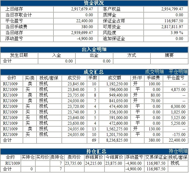 傲俠300萬0312b.jpg