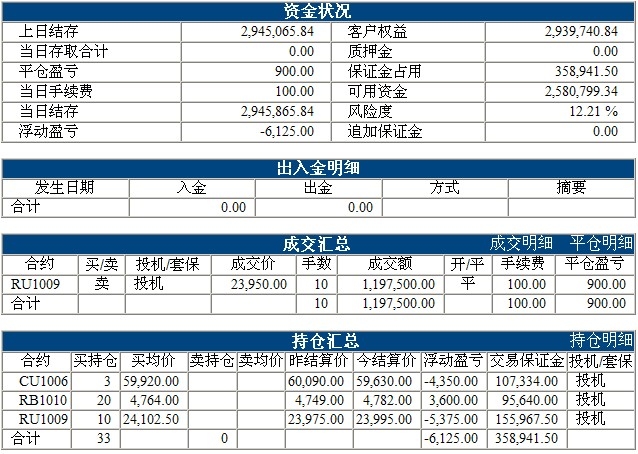 傲俠300萬(wàn)0322b.jpg