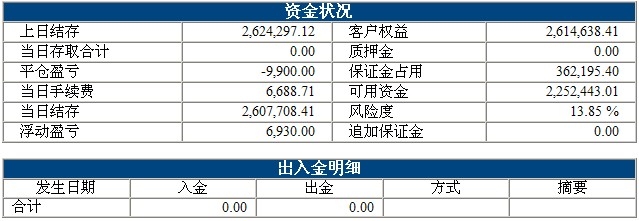 波易基金0323b.jpg