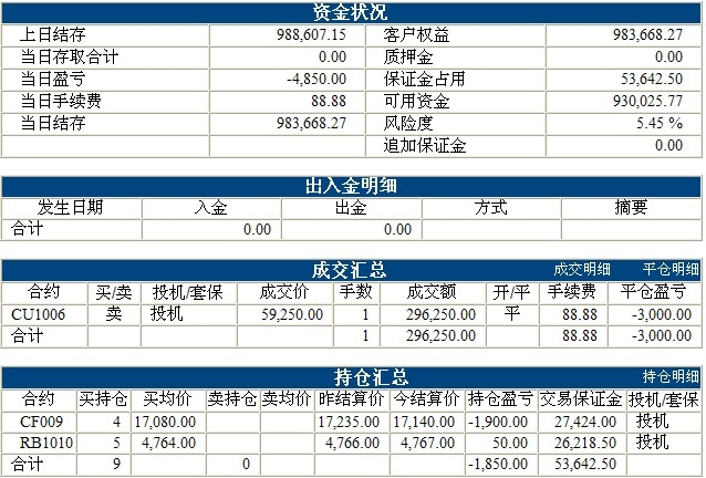 傲俠100萬(wàn)0324b.jpg