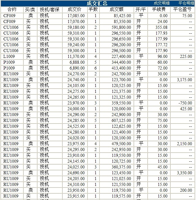 波易基金0325c.jpg