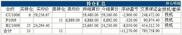 波易基金0325d.jpg