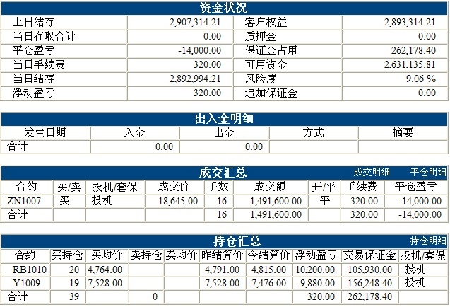 傲俠300萬0326b.jpg