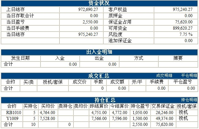 傲俠100萬0402b.jpg