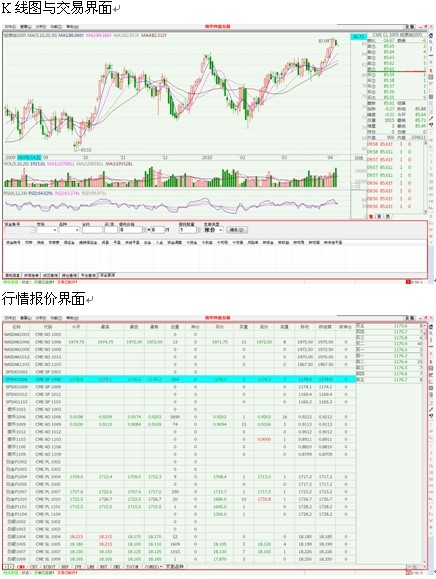 南華香港國(guó)際期貨交易系統(tǒng).jpg