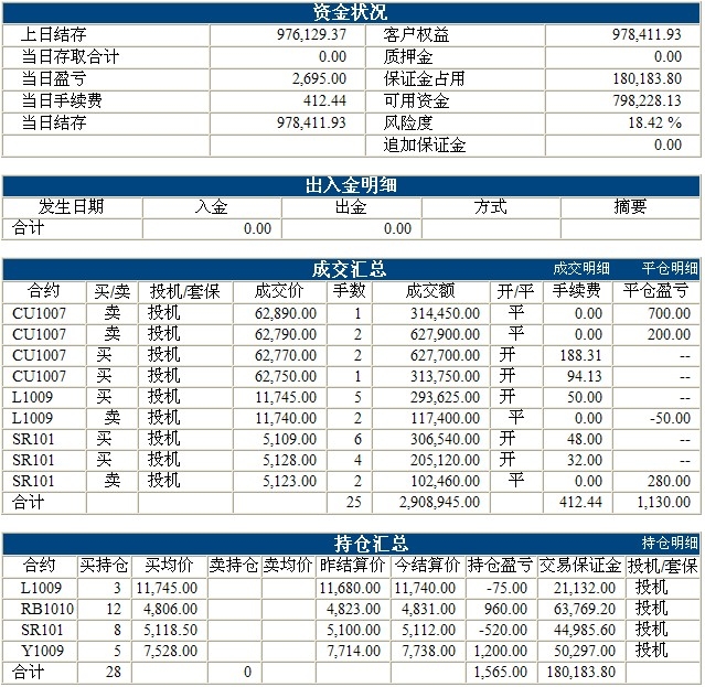 傲俠100萬0409b.jpg