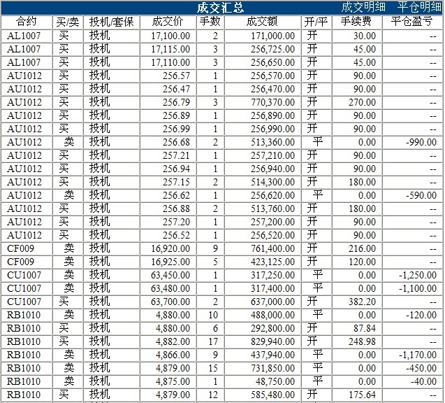 波易基金0412c.jpg