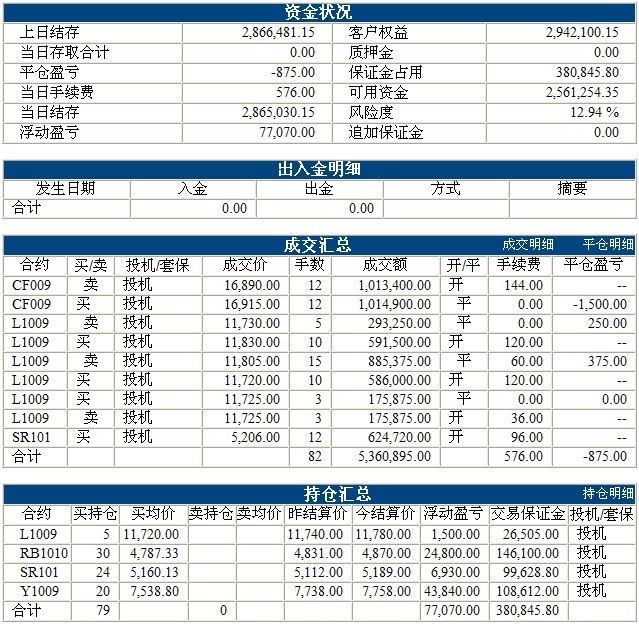 傲俠300萬0412b.jpg