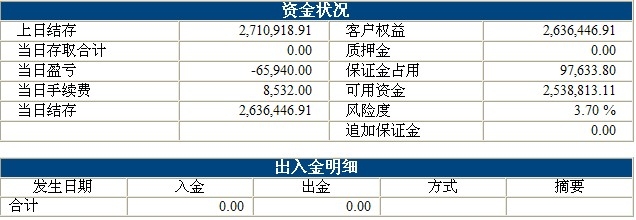 波易基金0415b.jpg