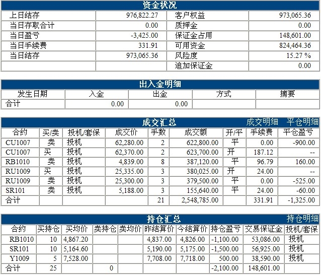 傲俠100萬0416b.jpg