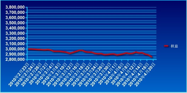 傲俠300萬(wàn)0419a.jpg