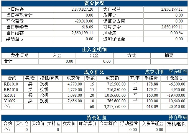 傲俠300萬(wàn)0419b.jpg