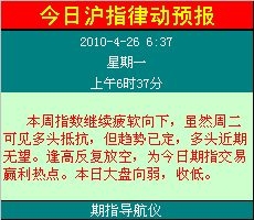 指數(shù)律動預(yù)報0426.jpg