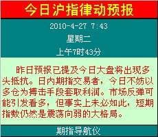 指數律動預報0427.jpg