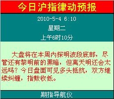 指數(shù)律動預(yù)告0504.jpg