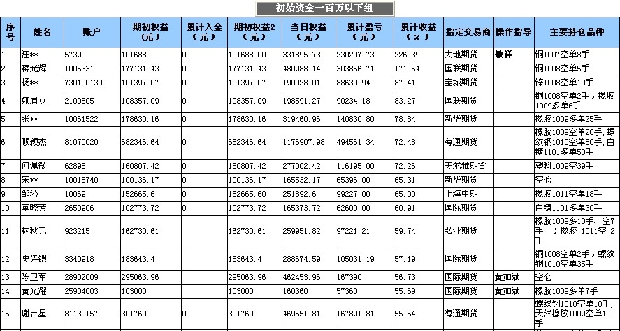 全國大賽0511a.jpg