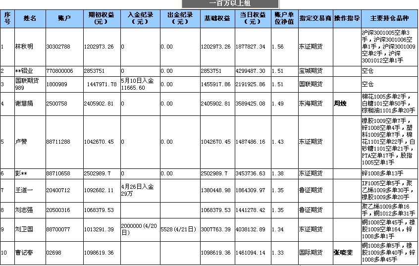 全國大賽0511d.jpg