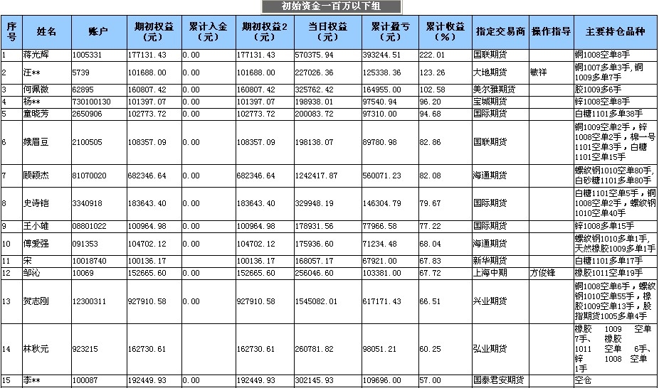 全國(guó)大賽0513a.jpg