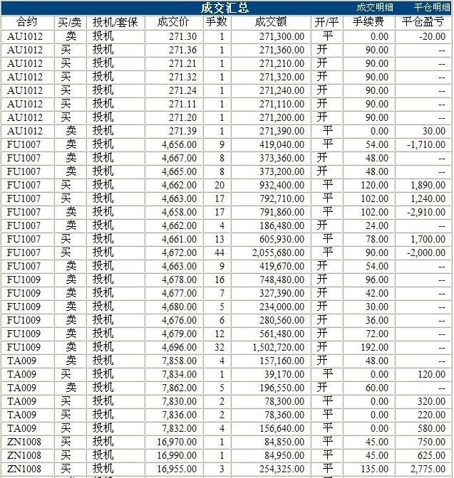 波易基金0514c.jpg