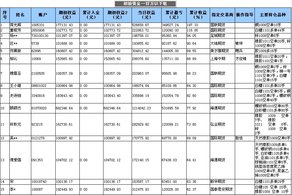 全國大賽0514a.jpg