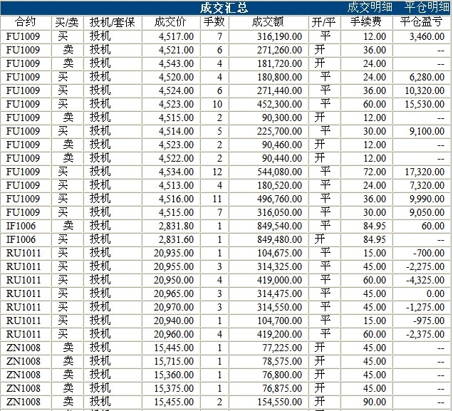 波易基金0518c.jpg