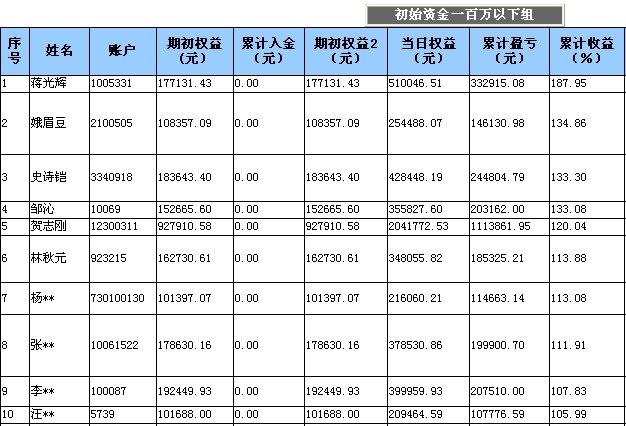 全國大賽0517a.jpg