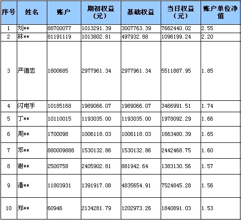 全國大賽0617b.jpg