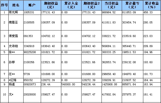 全國大賽0618a.jpg