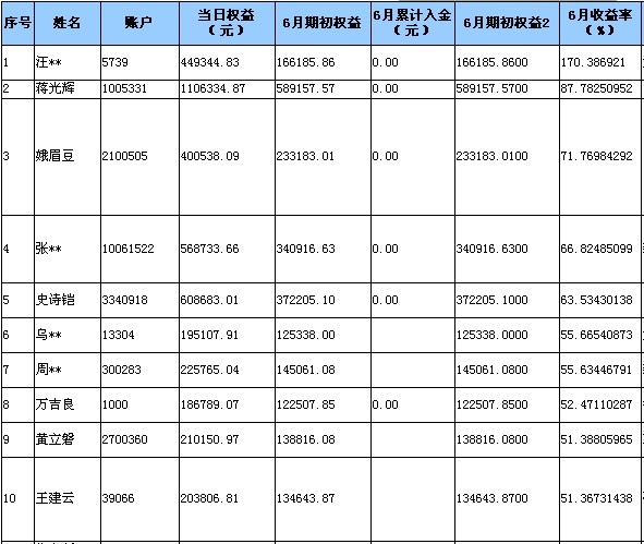 全國大賽0630a.jpg