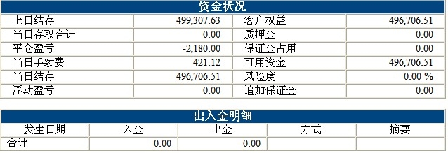 波易基金0806b.jpg