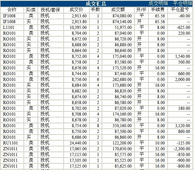 波易基金0806c.jpg