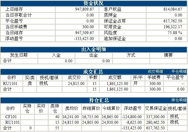 liaofa基金0810b.jpg