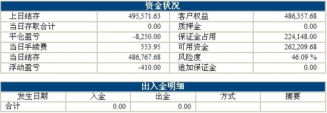 波易基金0812b.jpg