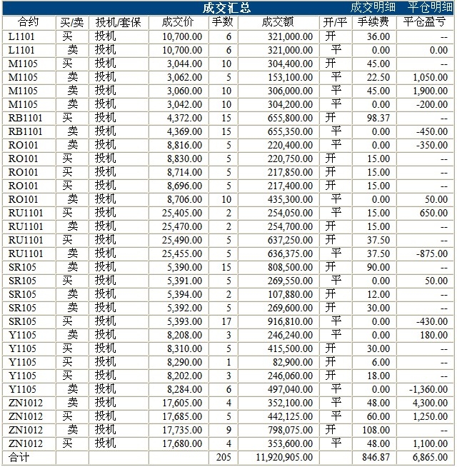 錦宏基金0818c.jpg