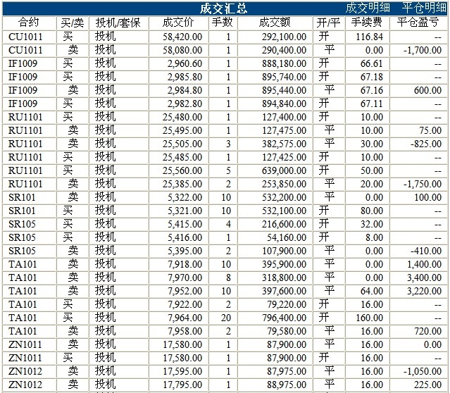 波易基金0818c.jpg