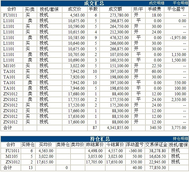 錦宏基金0819c.jpg