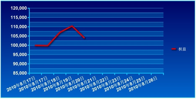 錦宏基金0820a.jpg