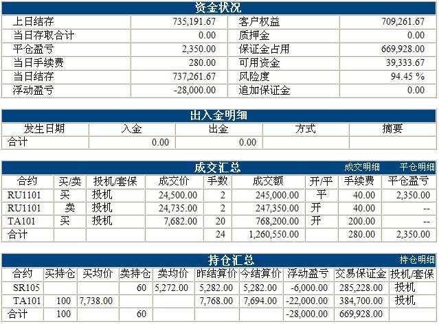 liaofa基金0824b.jpg