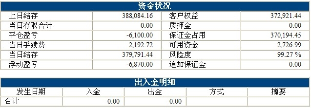 波易基金0826b.jpg