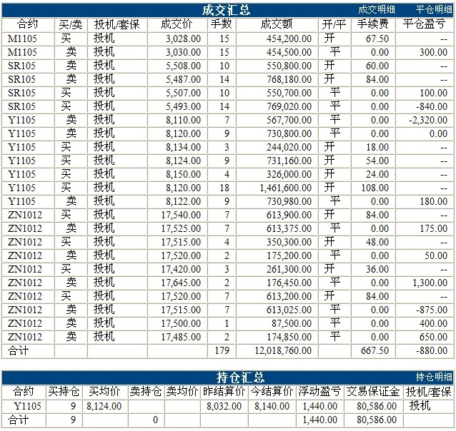 錦宏基金0830c.jpg