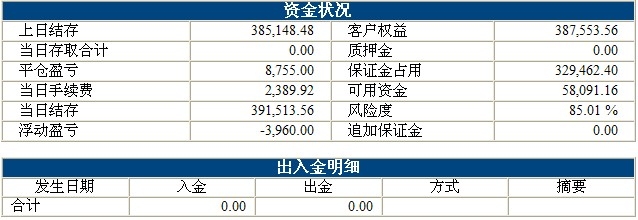 波易基金0830b.jpg