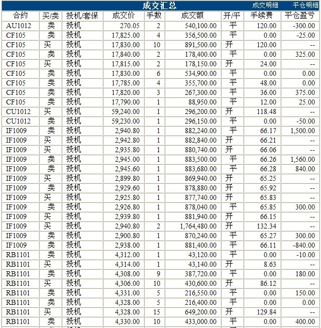 波易基金0830c.jpg