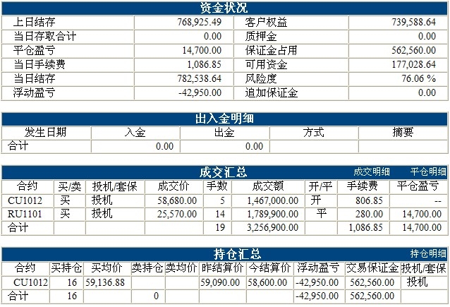 liaofa基金0831b.jpg